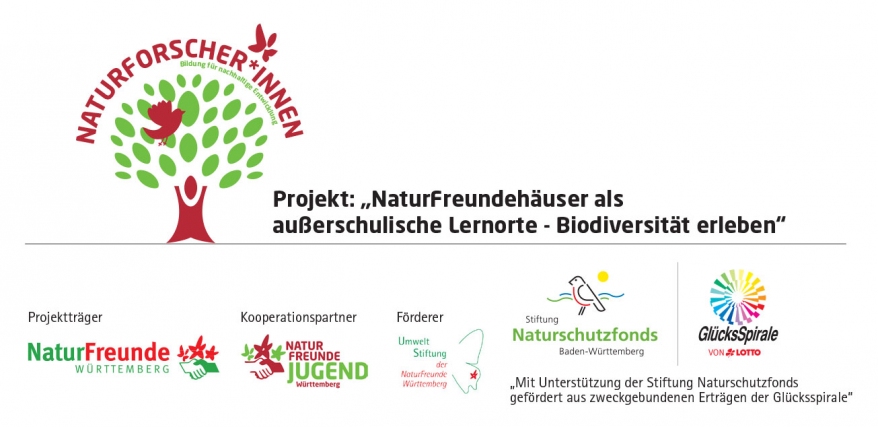 Signatur-ASL-14.4.21